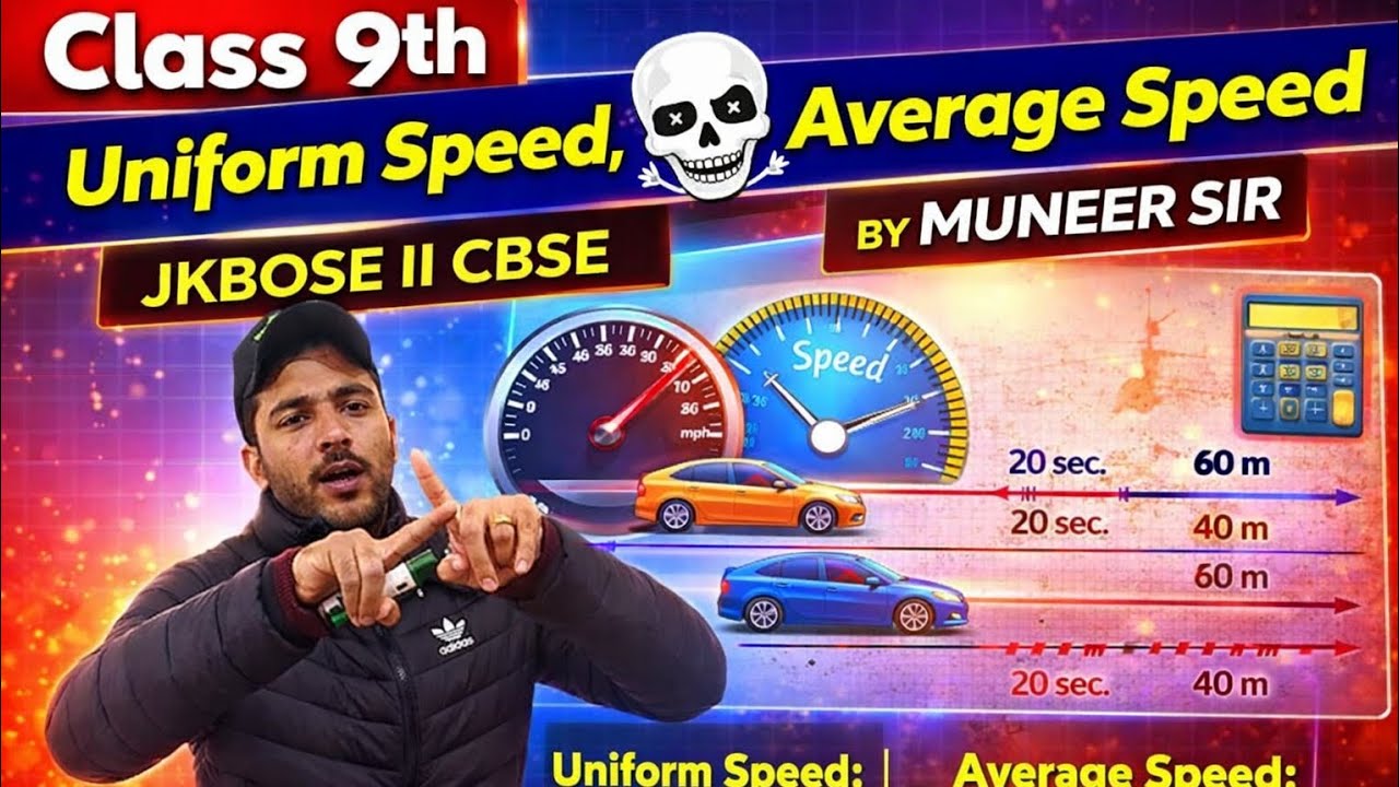 Topic: uniform speed |  Average speed | class 9th by Muneer Sir 
