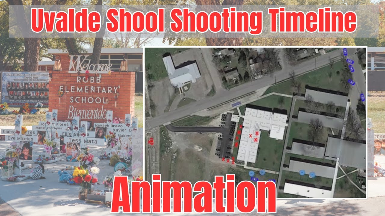Uvalde School Shooting Animation - With Legal Commentary.