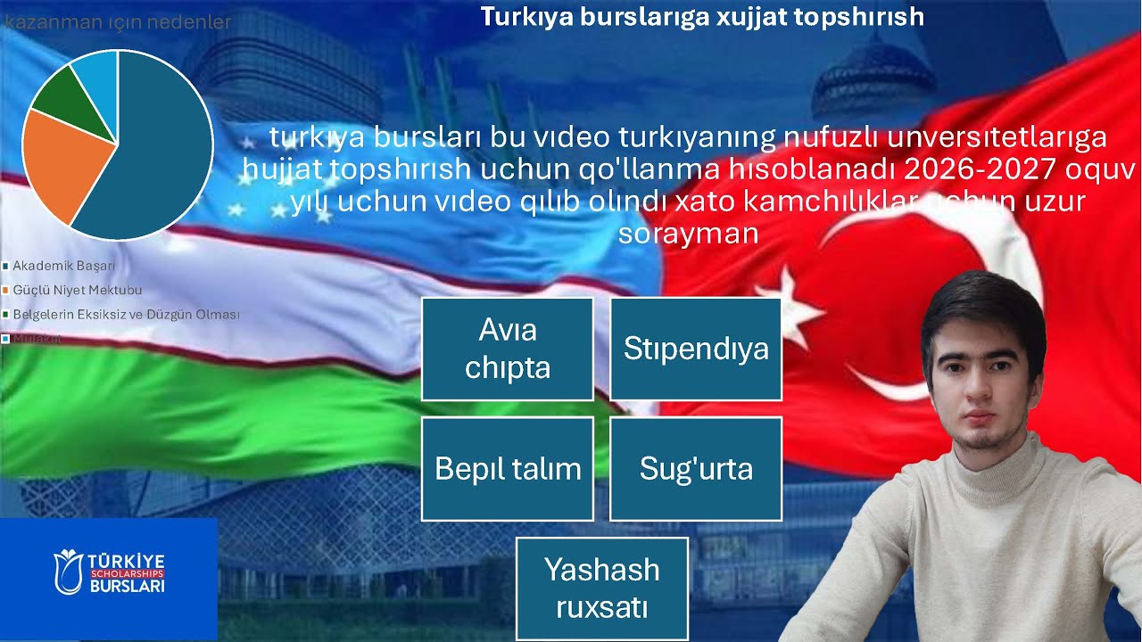 TURKIYA BURSLARI 2026-2027