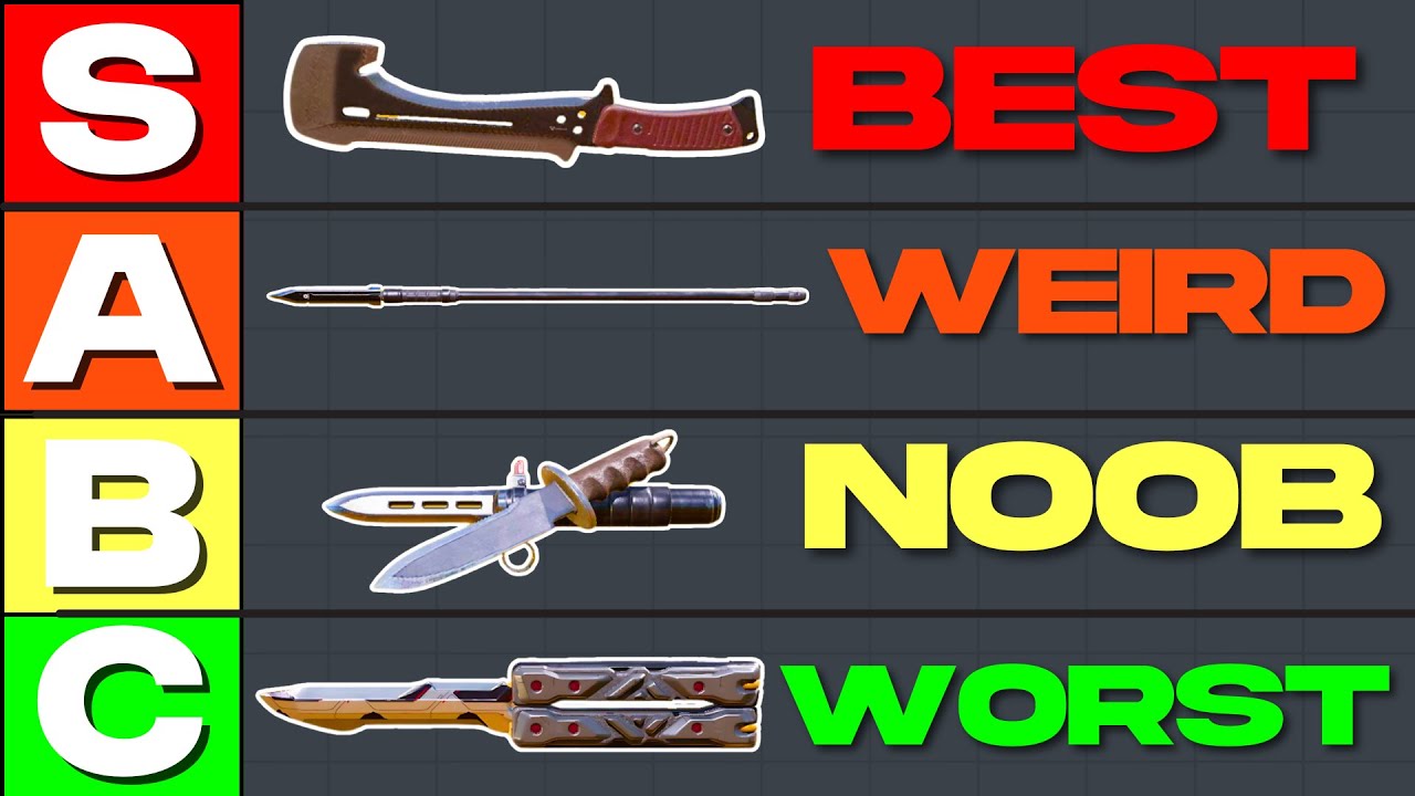 Ranking Every Melee in Cod Mobile (Season 10)