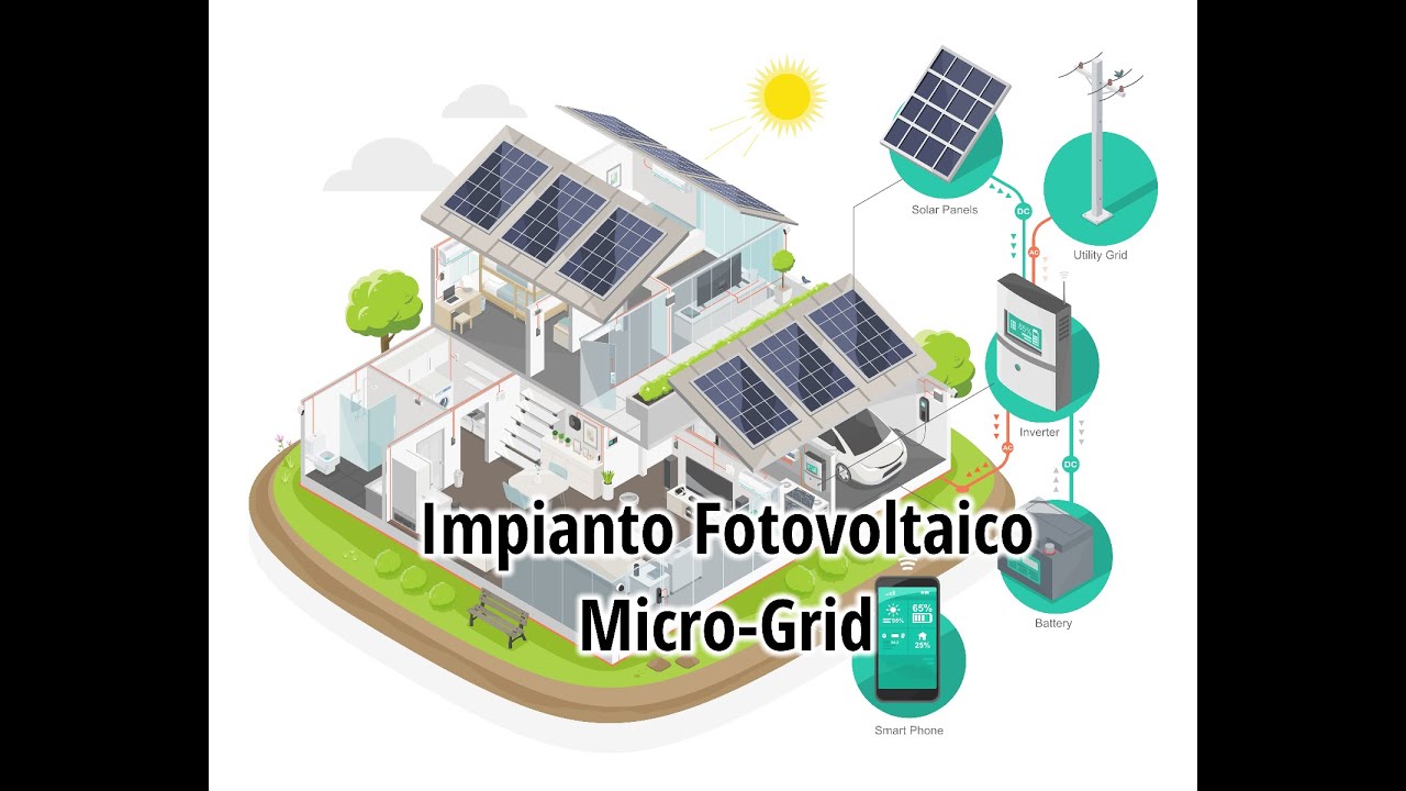 Impianto Fotovoltaico Micro-Grid: come funziona davvero? | Elettronica In #286