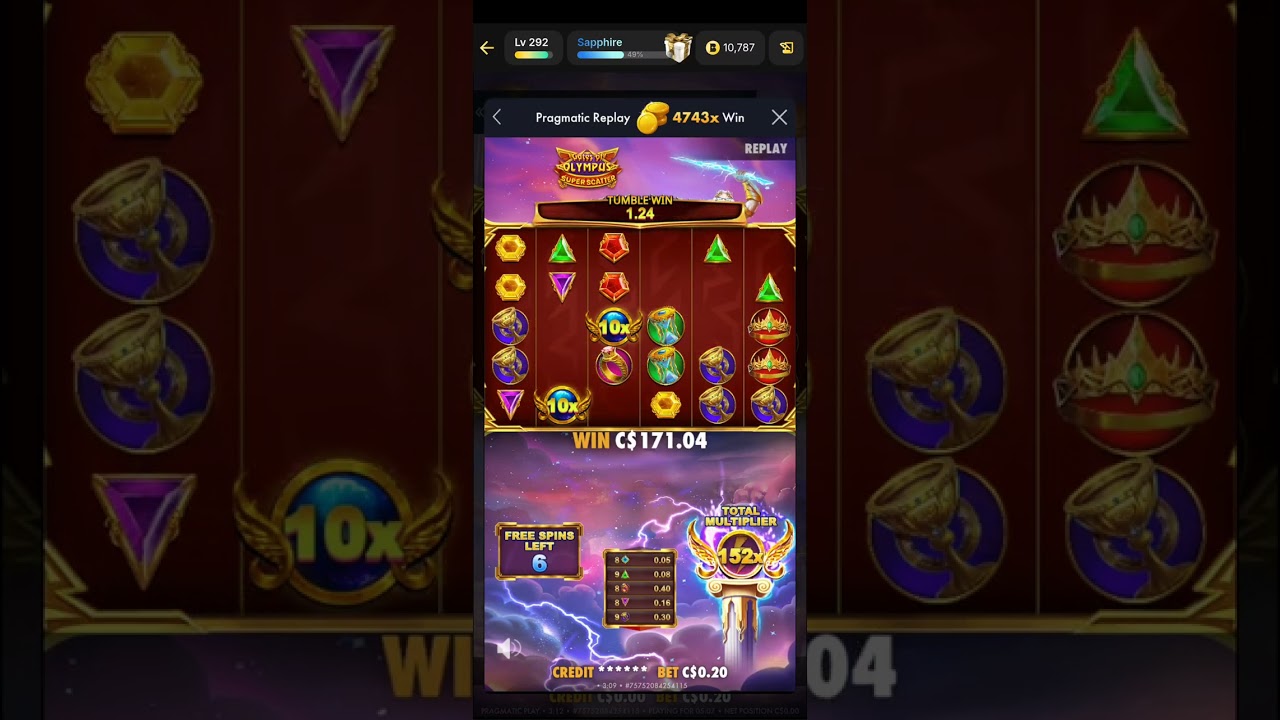 My biggest Online Casino Win ever 4700 X