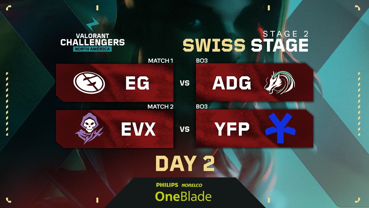EG vs ADG | EVX vs YFP | VALORANT Challengers NA | Week 1 Day 2 | B | Swiss Stage 2