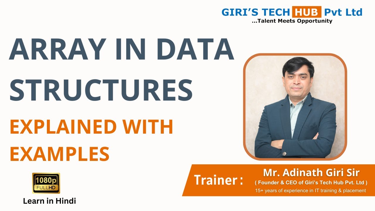 Array in Data Structures | Introduction to Arrays for Beginners with Real-Life Examples