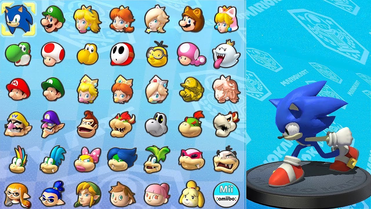 What if you play Sonic in Mario Kart 8 Deluxe (Mushroom Cup) (4K)