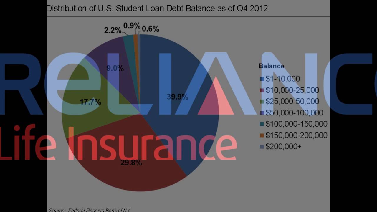 What is the Best Restaurant Insurance Program?