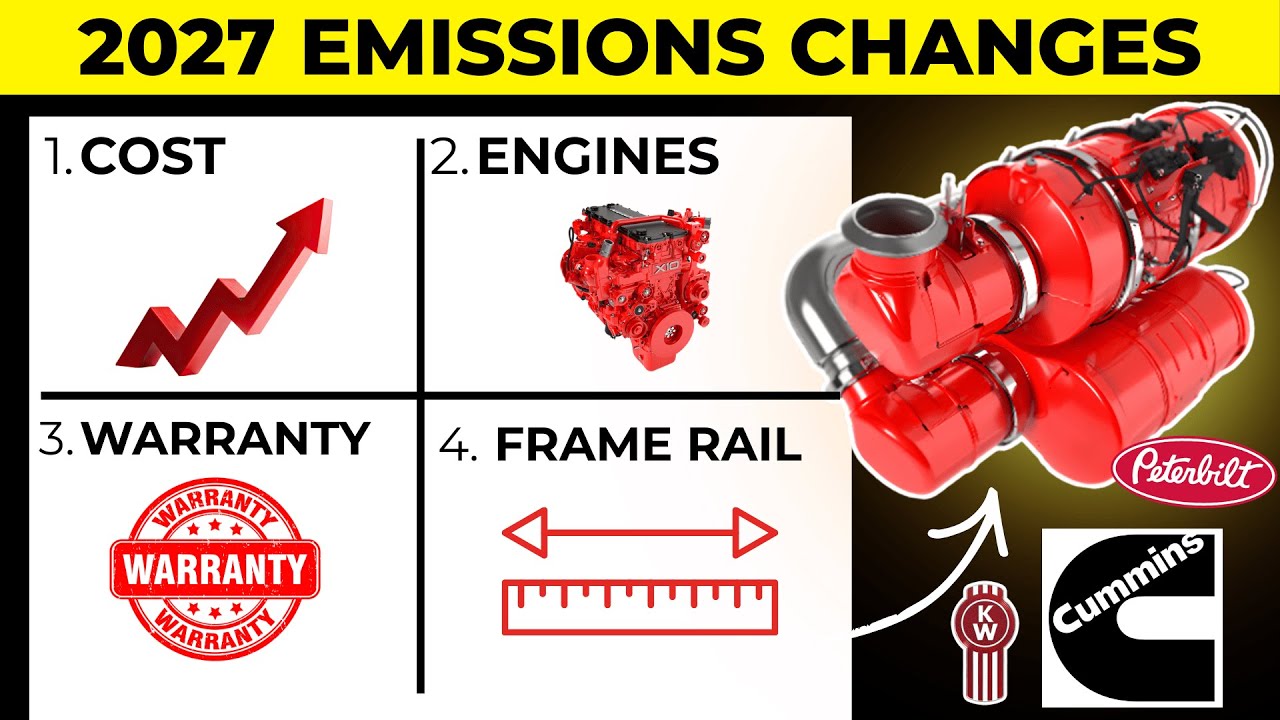 NEW 2027 Diesel Emissions Changes Are HERE [ Truck Dealer Explains ]