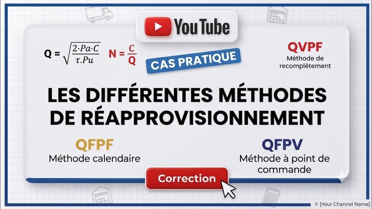 LES DIFFERENTES METHODES DE REAPPROVISIONNEMENT