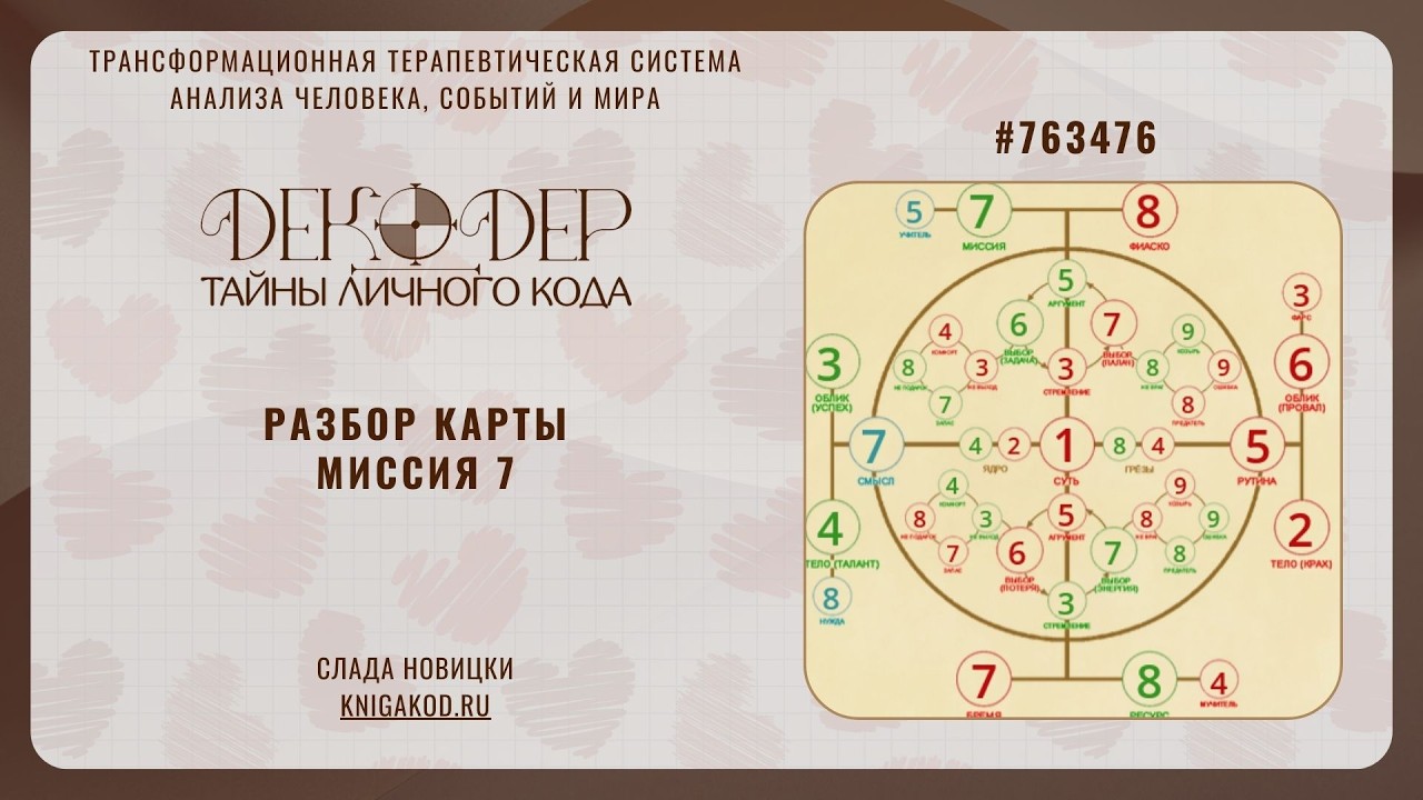 н763476 Разбор карты