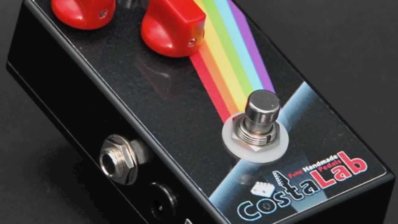 CostaLab Custom Muff review