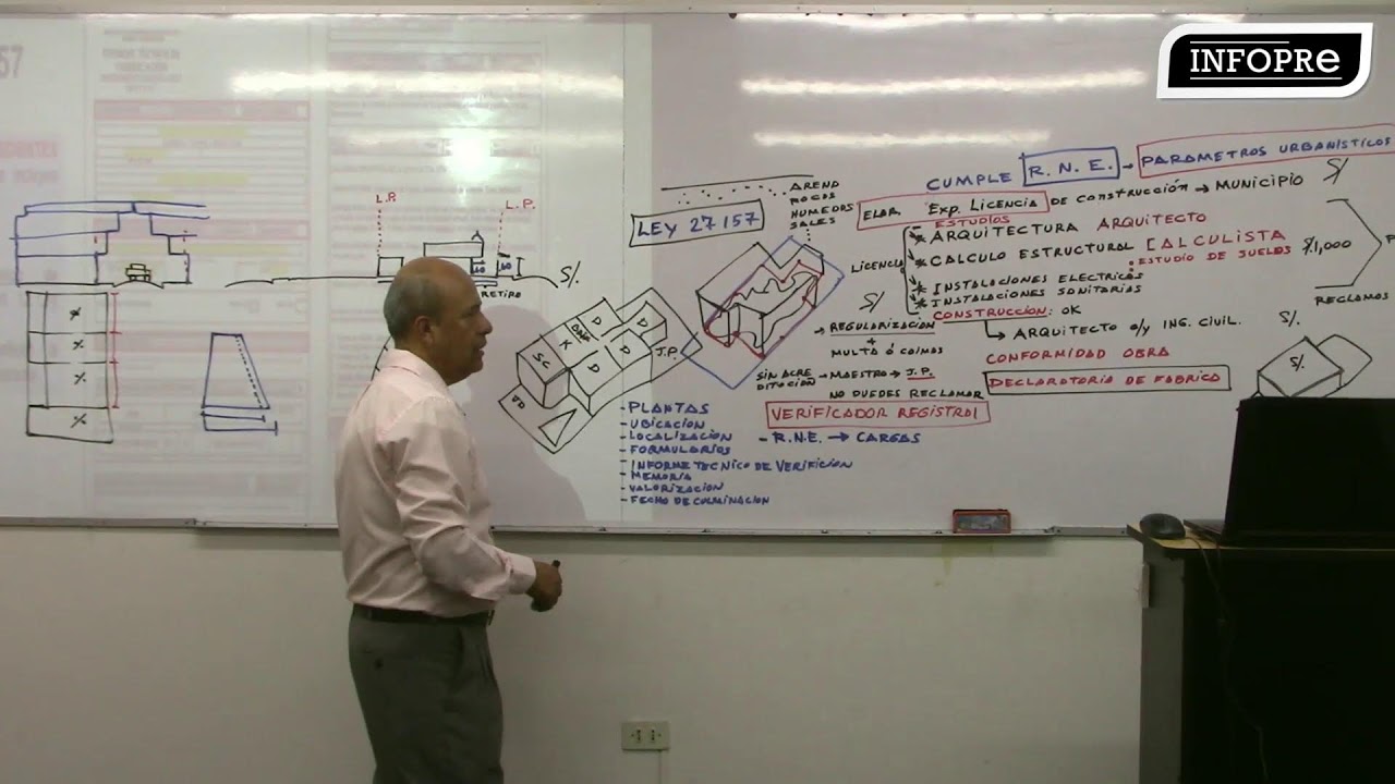 INFOPRE - Verificador común y catastral