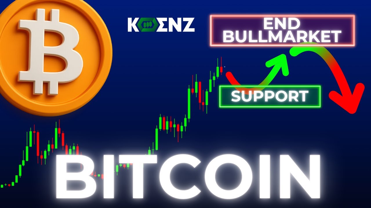 BTC: Macro Elliott Wave Analysis Price Prediction | Complete Bullmarket | Bitcoin Forecast & Levels