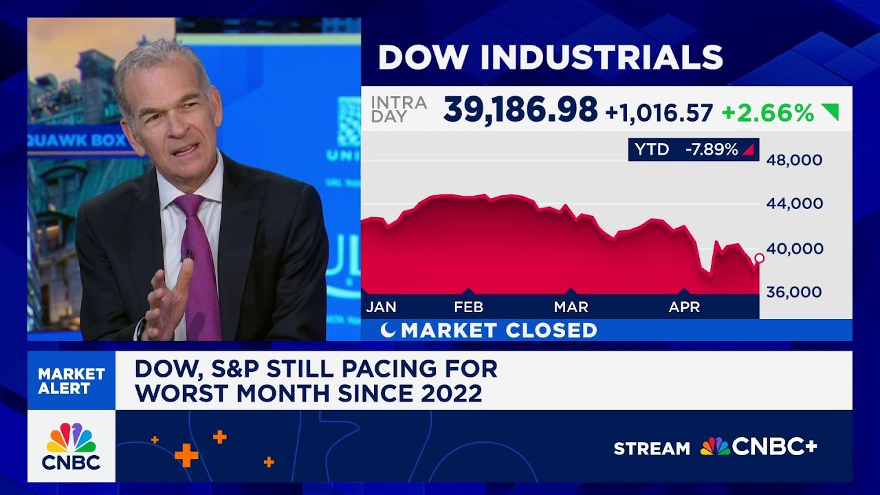 The S&P probably won't be the best place to be this year, says Morgan Stanley's Andrew Slimmon