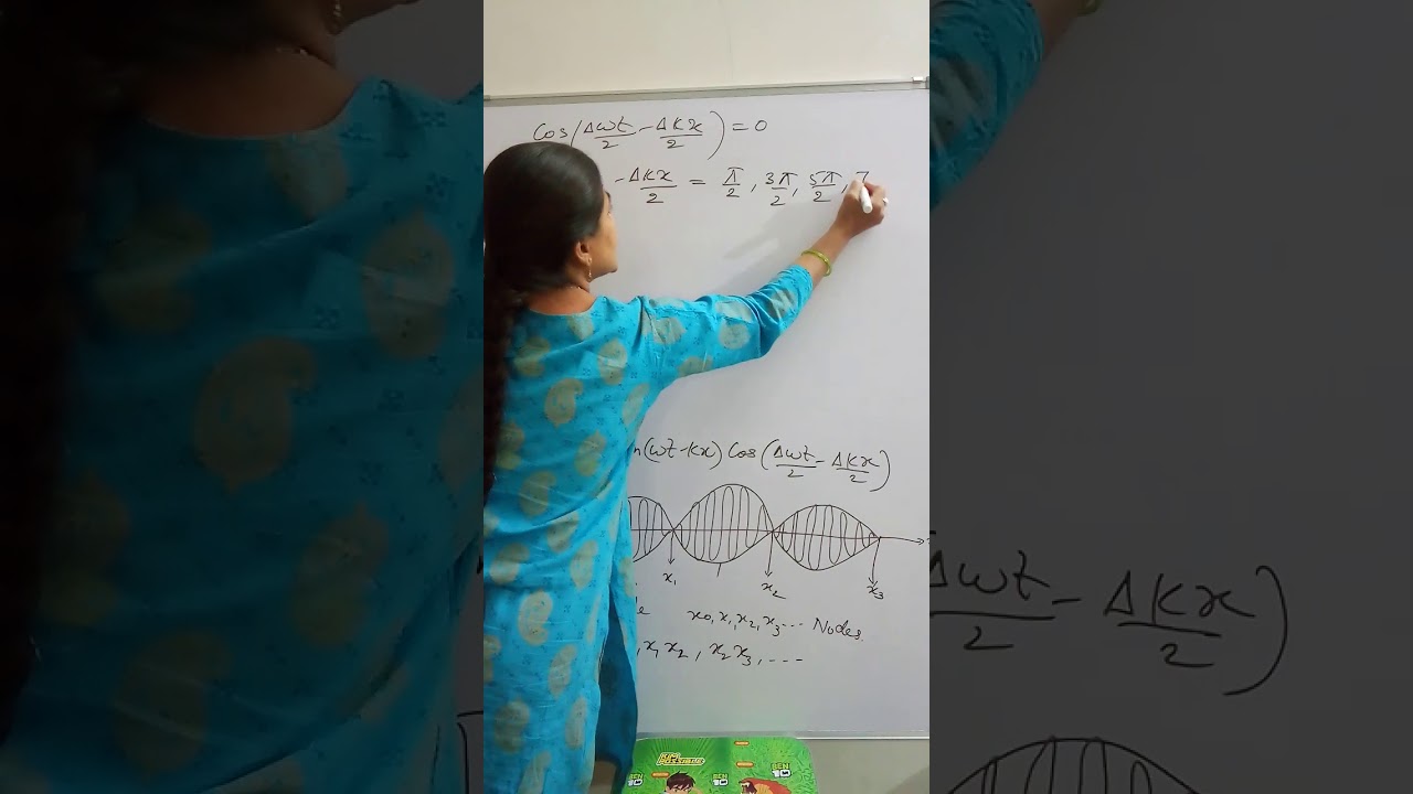 Heisenberg's Uncertainty Principle