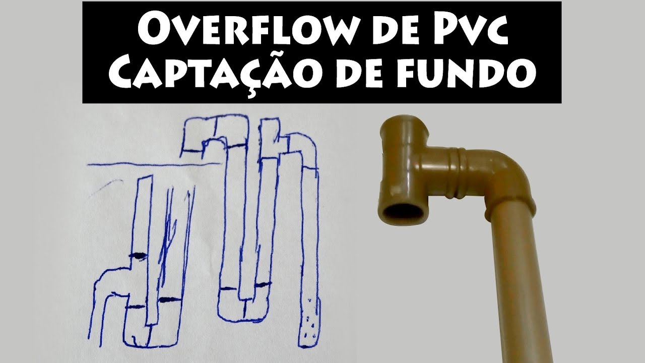 Overflow de Pvc com captação de fundo
