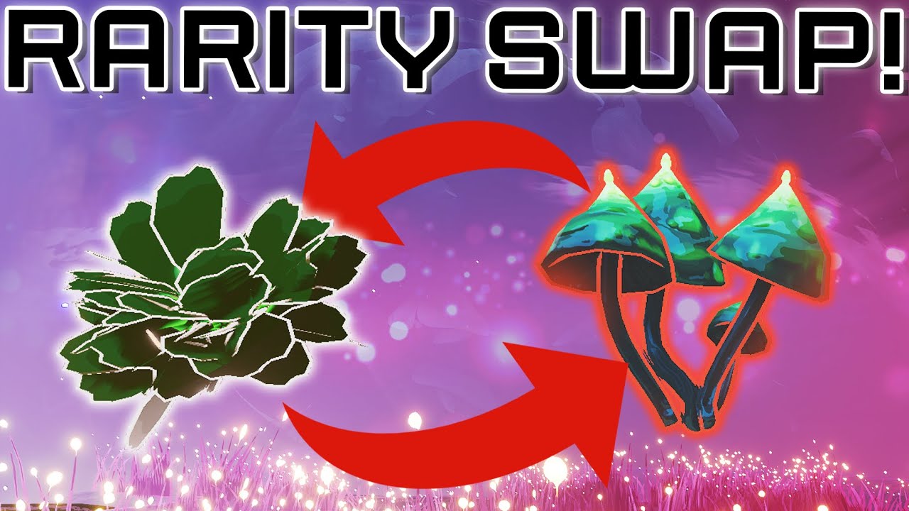 What if Item Rarities were Swapped!? | Risk of Rain 2