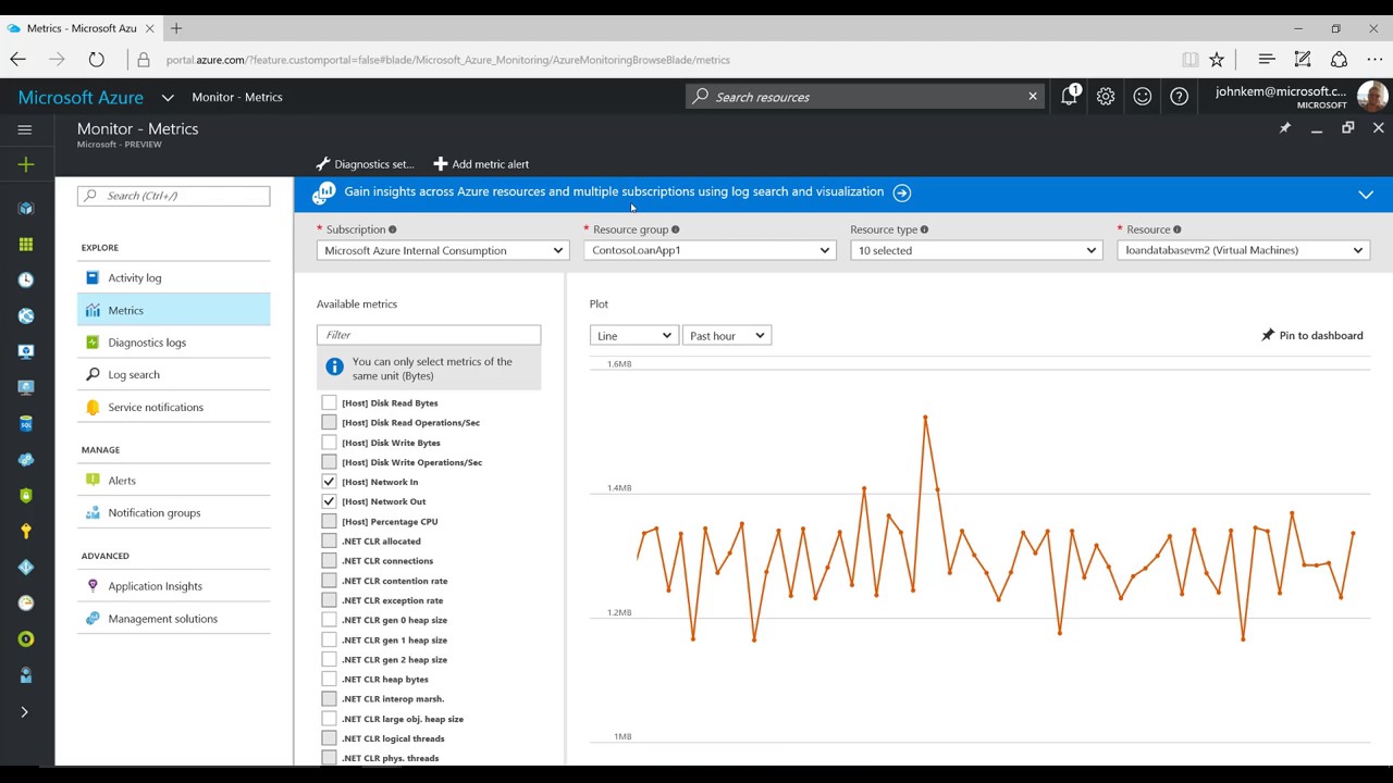 Getting Started Azure Monitor