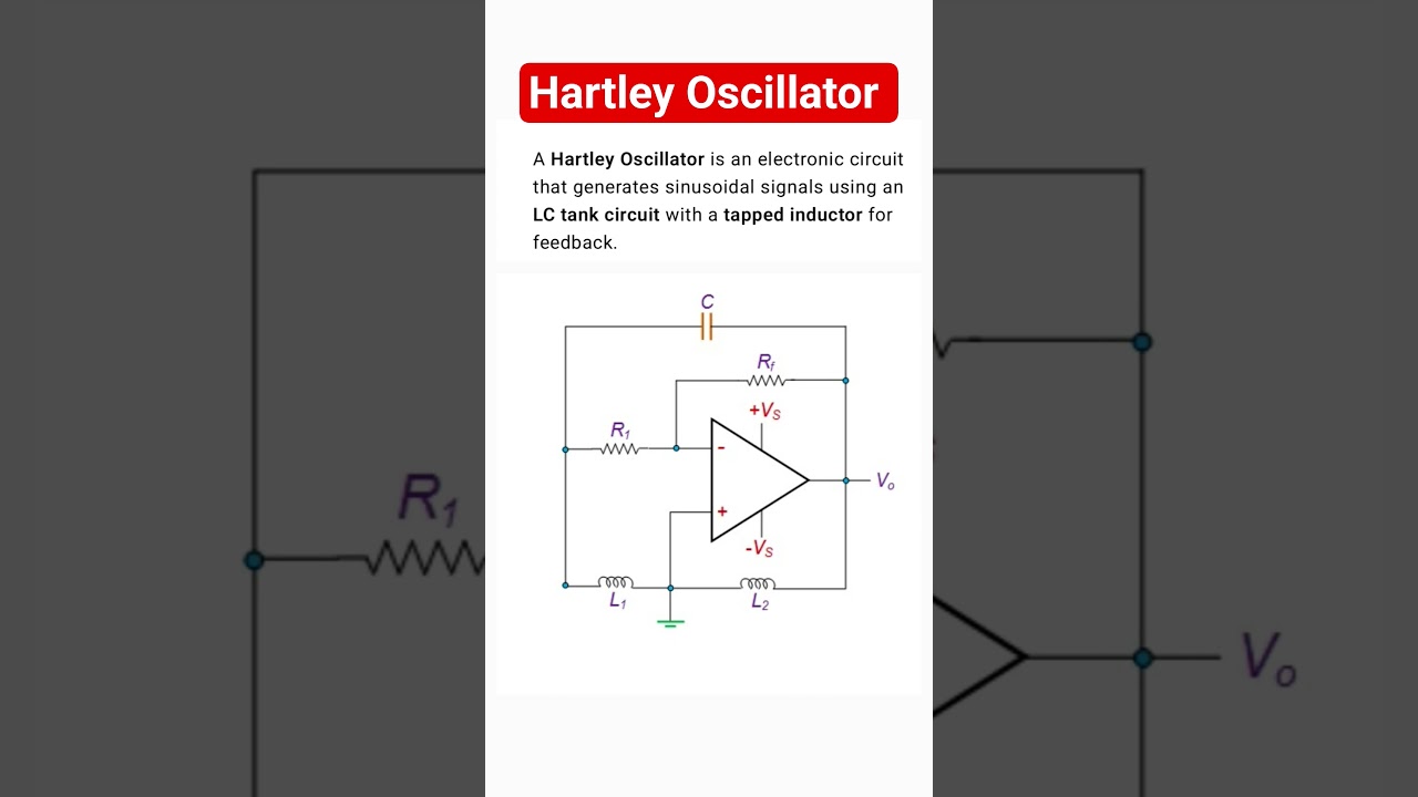 Hartley Oscillator: working principle and circuit