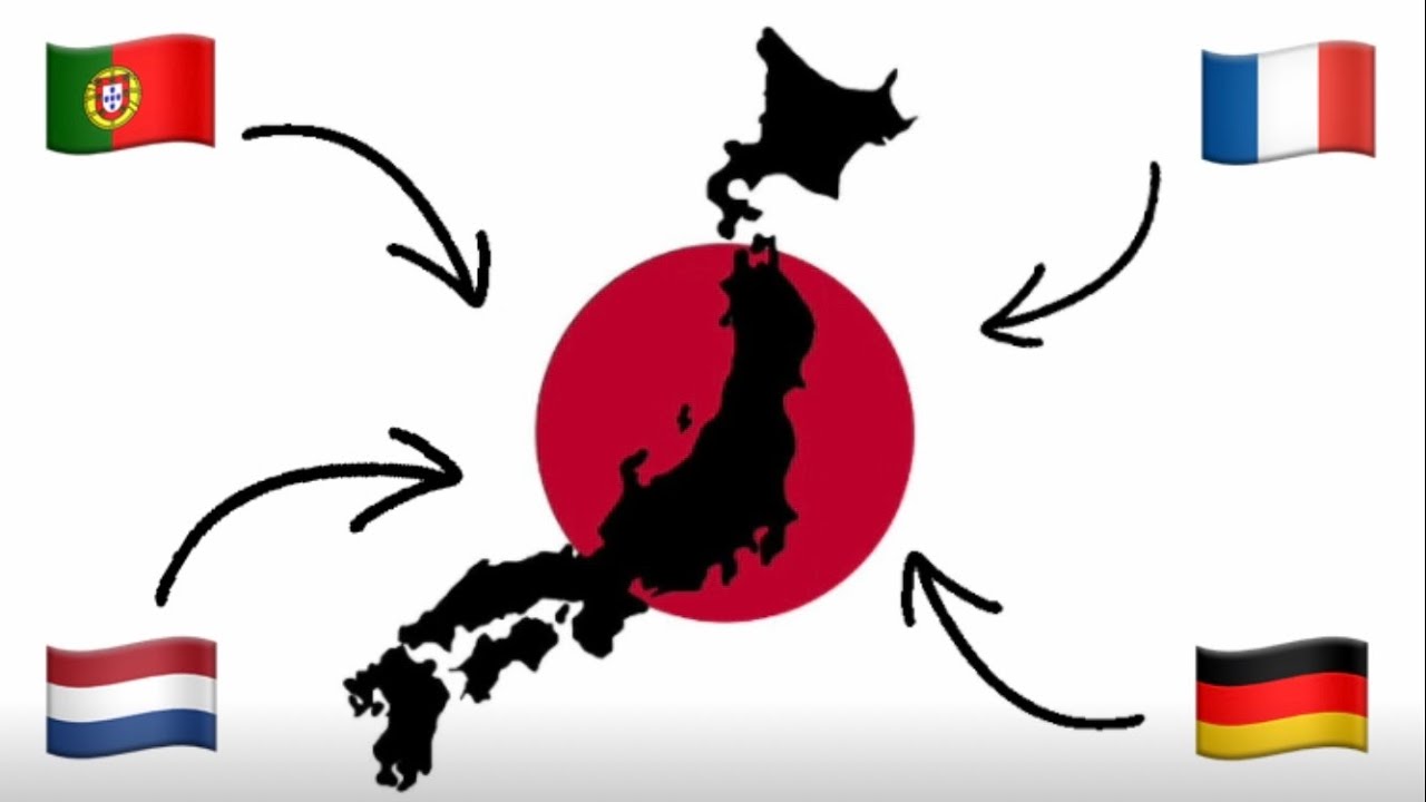 🇯🇵 Japanese words written in katakana that didn't come from English