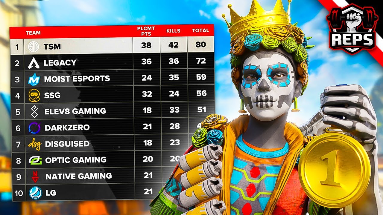 How TSM Won The ALGS Regional Finals! (Apex Legends)