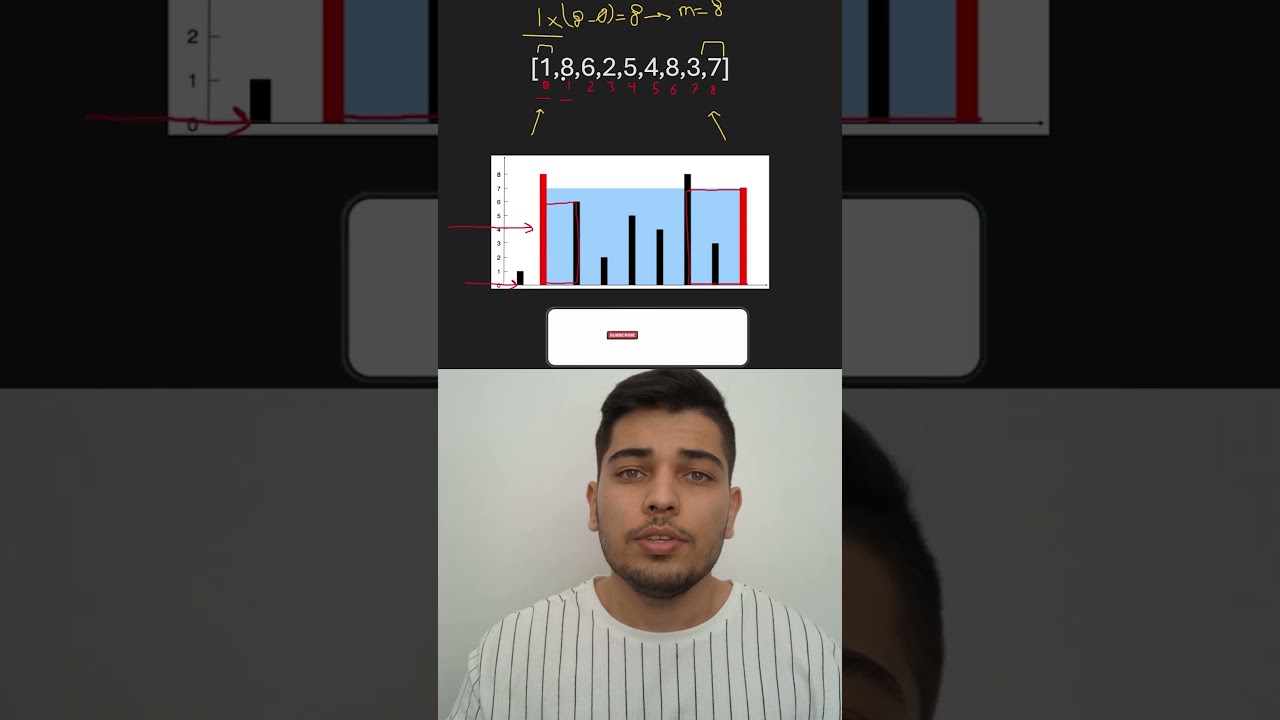 How to Solve LeetCode's 'Container with Most Water' in 100 Seconds! 💧💡