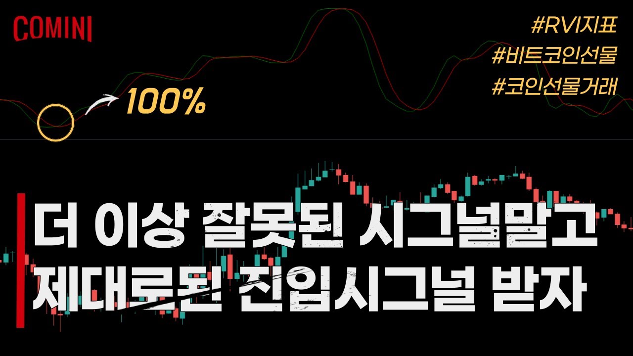 🔴 RVI 지표 하나면 코인선물은 시간문제