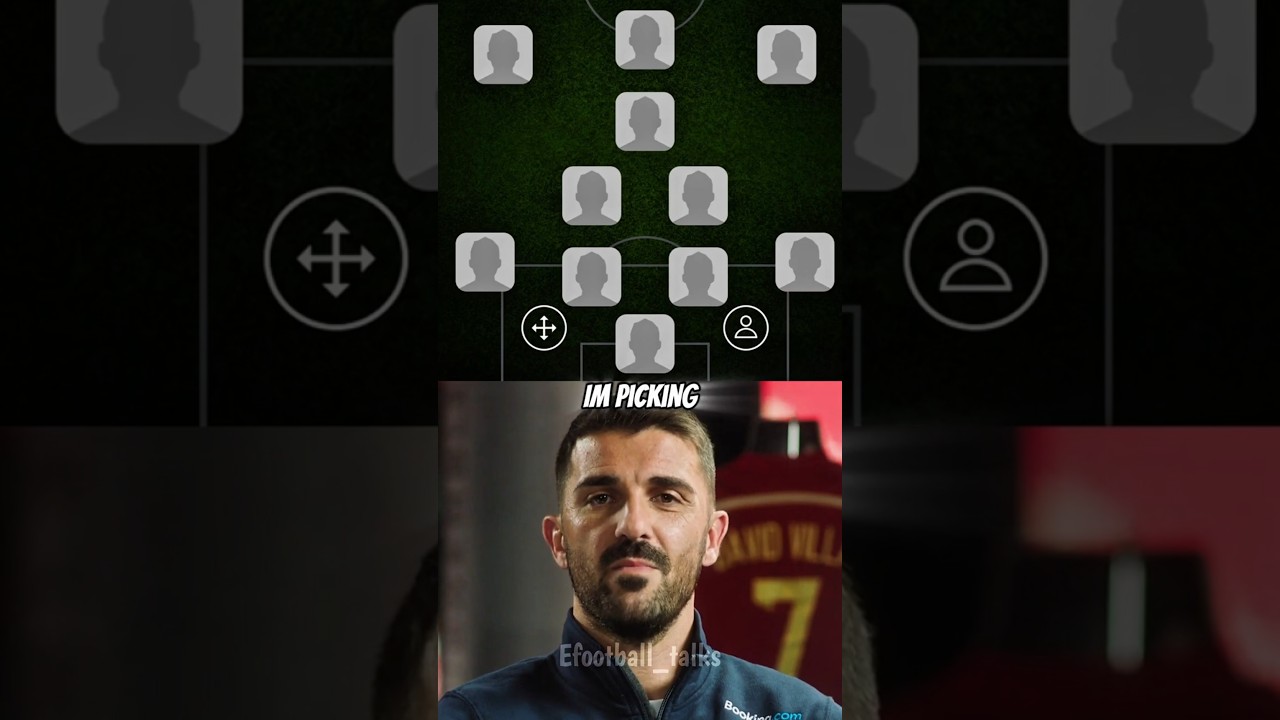 "David Villa Builds a Dream Team of Active European Players 👿💀 