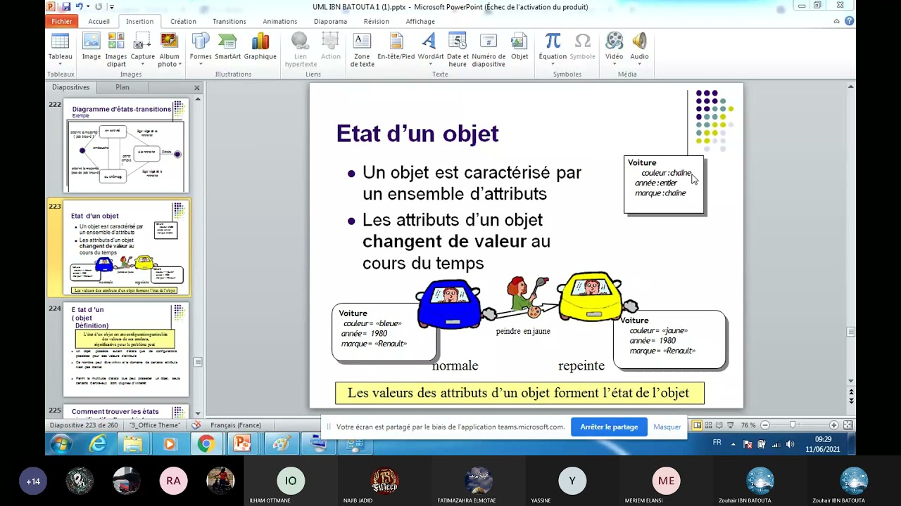 UML Part 19: Diagramme d'Etats-Transitions