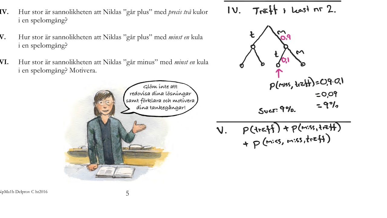 Matematik 1a, 1b, 1c. Nationellt prov HT 2016, del C. Lösningar.