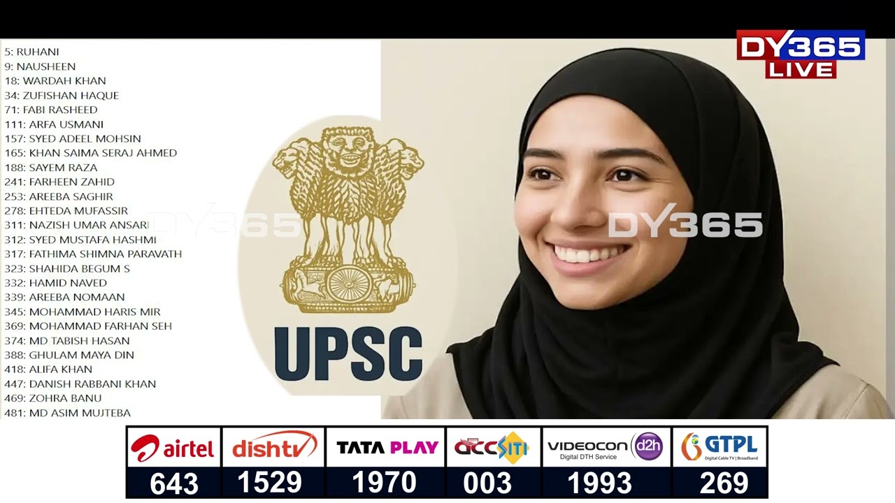 UPSCৰ ফলাফলে আনিছে নতুন চিন্তাৰ অৱকাশ