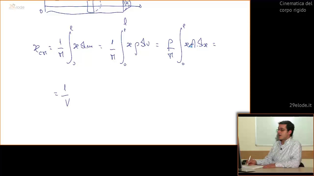 Calcolo del centro di massa di una sbarra (Corso di Fisica I)