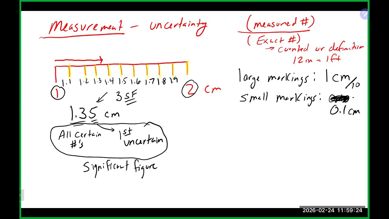 Chem 51 Lecture 2/24/26 (Chem 50 Review)