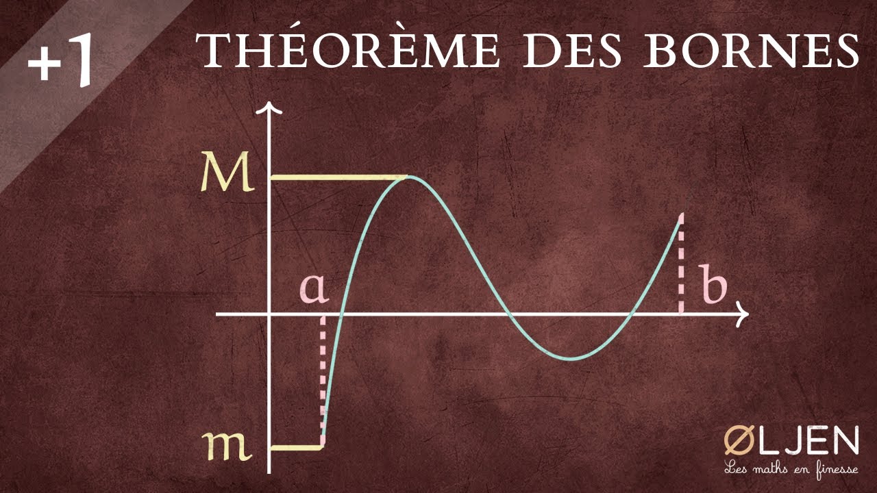 [EM#24] Théorème des bornes | Fonction continue sur un segment (Démonstration)