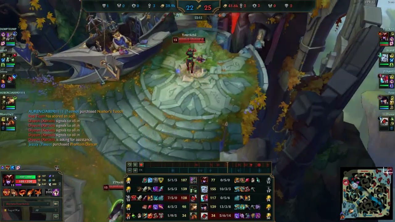 The Dragon got bullied by the dog but team carried