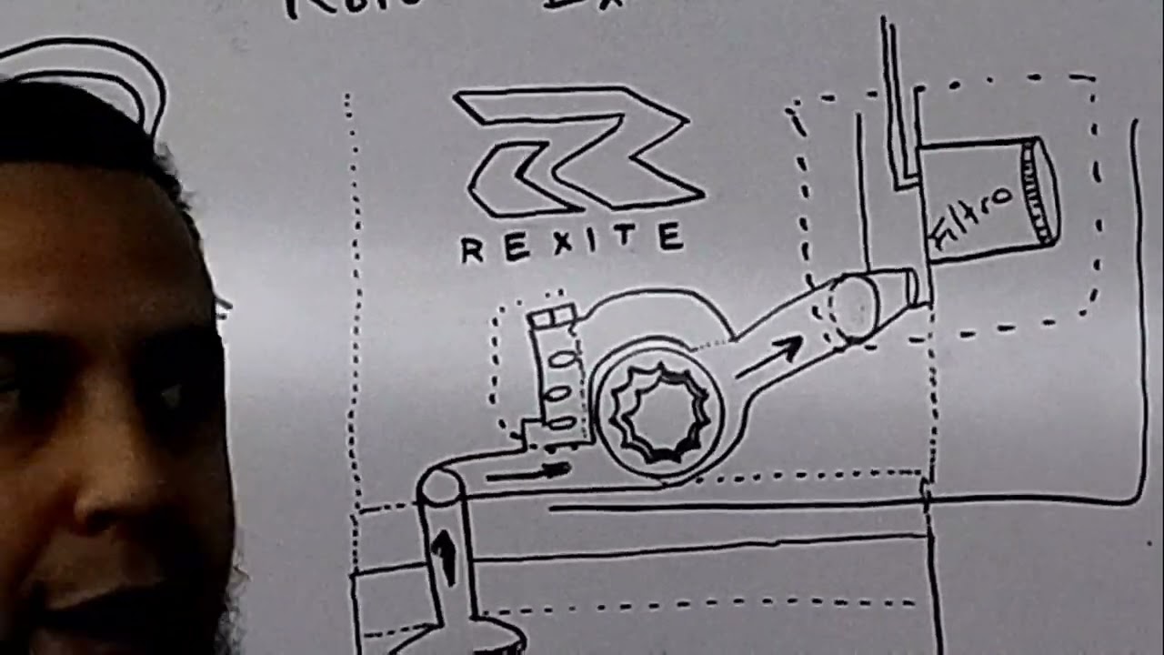 Como funciona la bomba de aceite parte 1