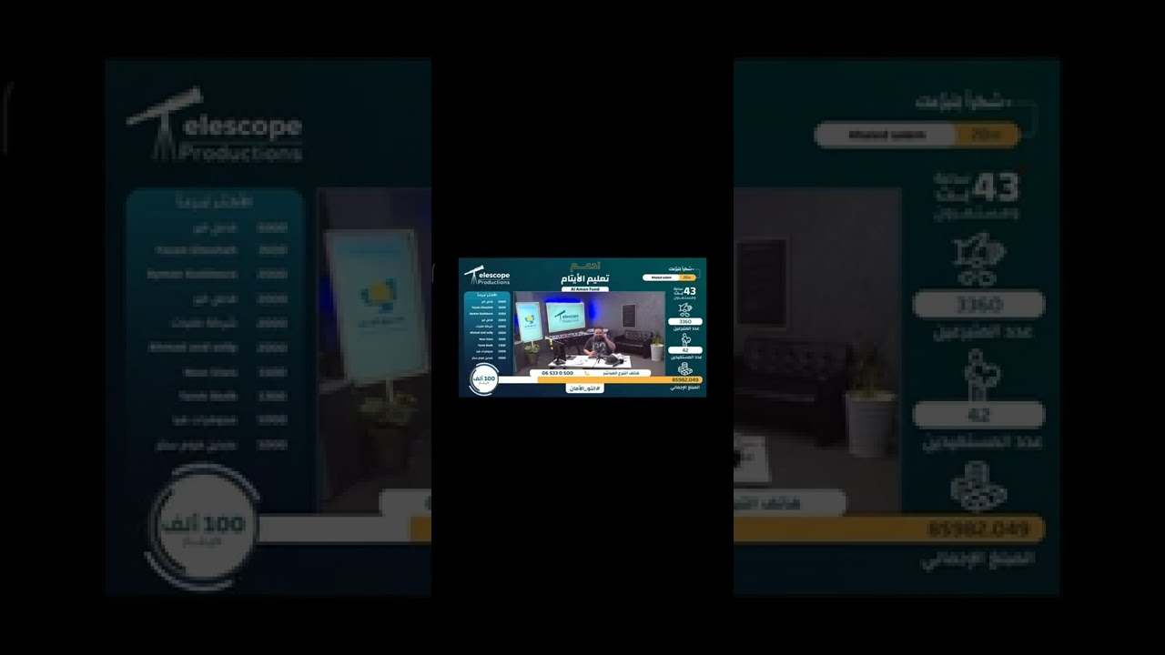 الملكة رانيا تفاجئ اليوتيوبر الأردني ناجي القاق أثناء بثه المباشرلجمع التبرعات لصالح اليتامى