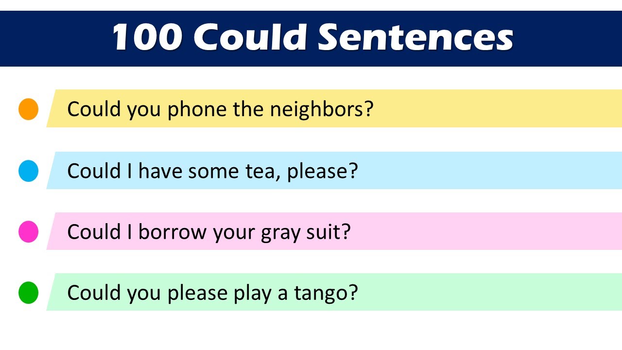 100 COULD Modal Verbs Sentences, Modal Verbs COULD Sentences Examples, Modal Auxiliary Verbs COULD
