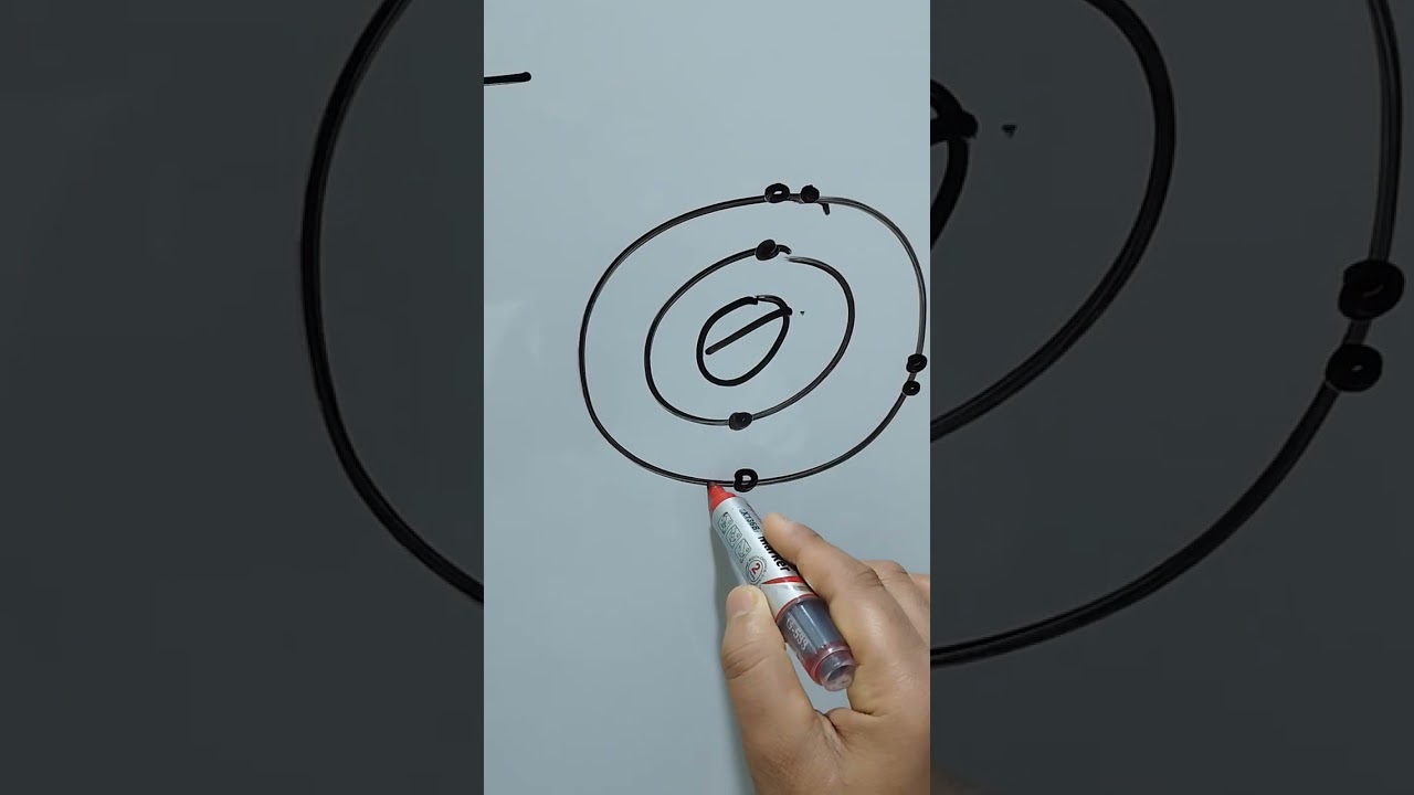 كيفية تحويل الذرة الى ايون