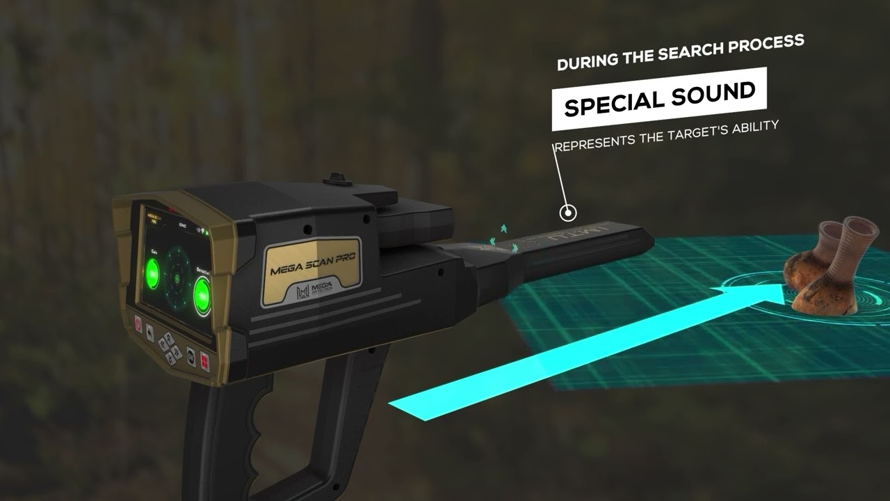 Mega Scan Pro - New Edition Training Video | 4 - Ionic System
