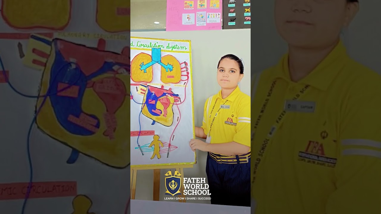 🔬 The Einstein Challenge | Science Quiz 2025 | Fateh World School, Rayya