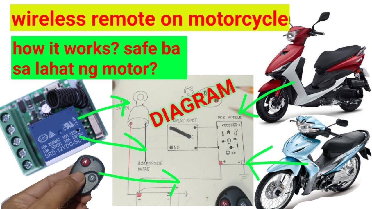 wireless remote paano gumagana, wiring diagram