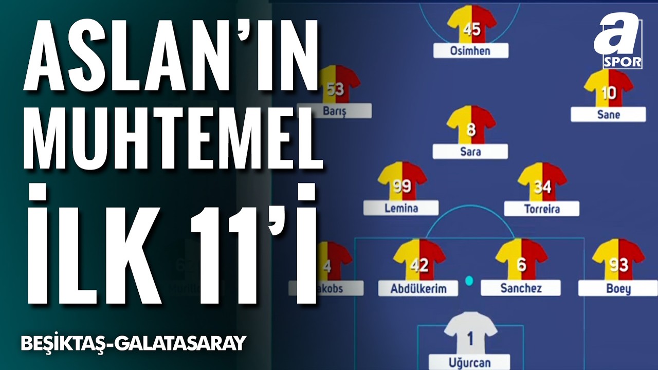 Galatasaray'ın Beşiktaş Karşısındaki Muhtemel İlk 11'i