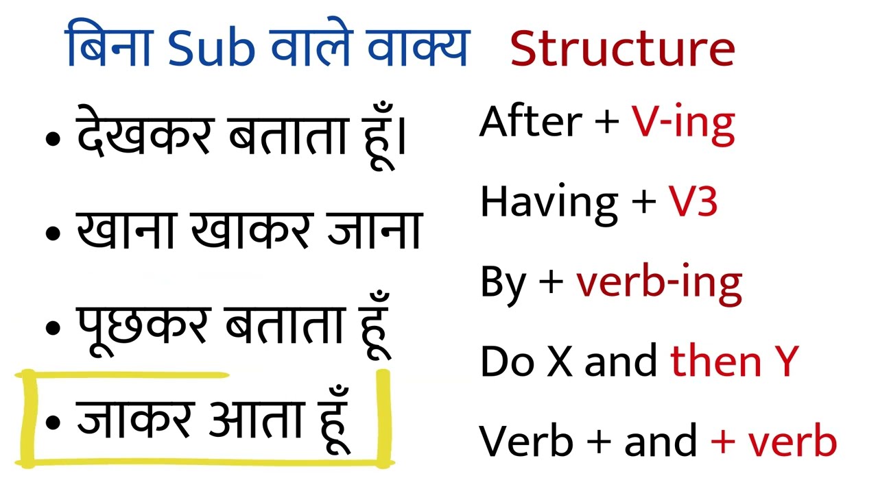 English में 'Having' के साथ V3 और 'After' के साथ V-ing कब Use करते हैं? | English Speaking Practice
