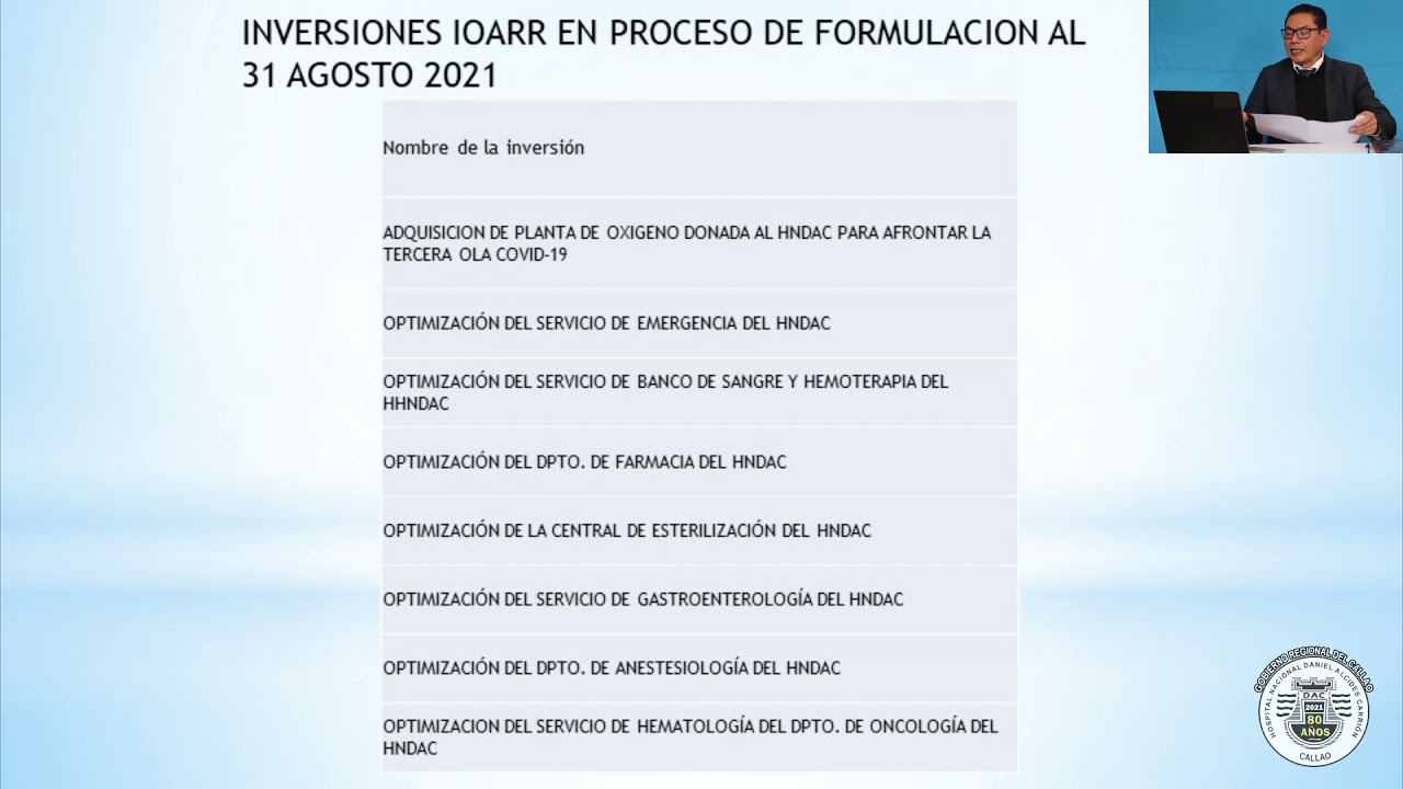 Inversiones HNDAC durante la Pandemia - Dr  Pedro Castillo Abad