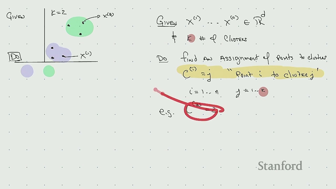 Stanford CS229 I K-Means, GMM (non EM), Expectation Maximization I 2022 I Lecture 12