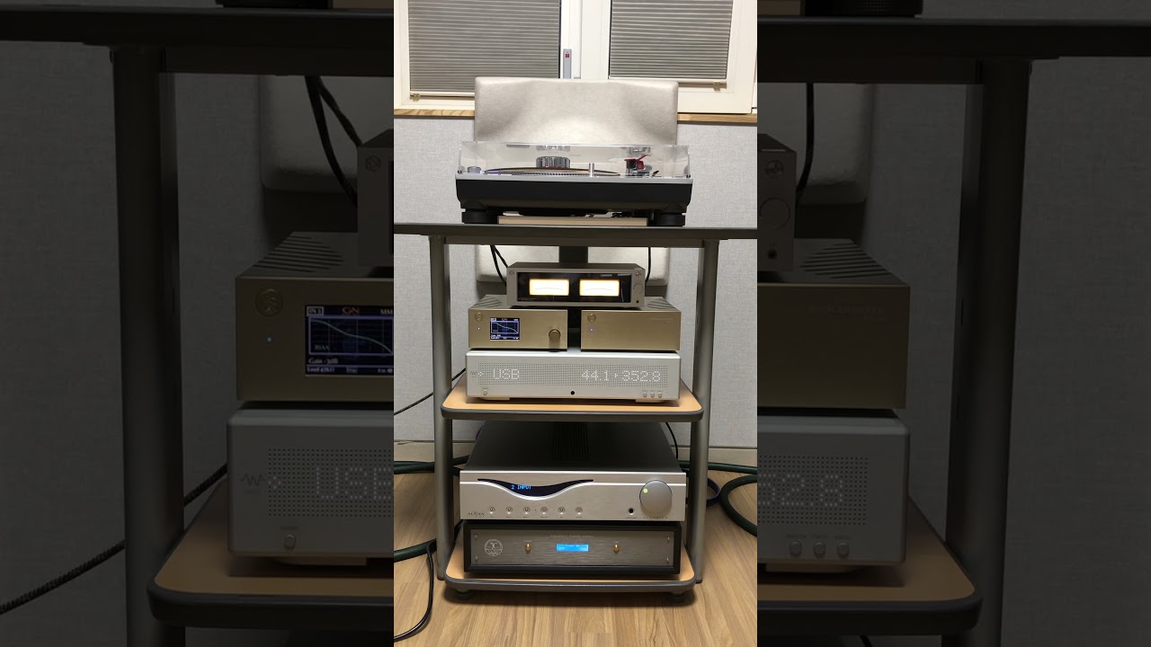 HifiRose RS250 Test