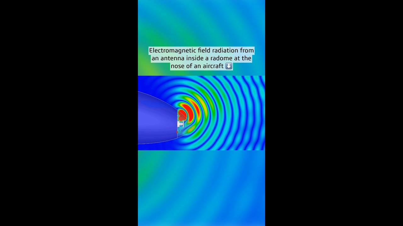 Electromagnetic field radiation from an antenna inside a radome at the nose of an aircraft