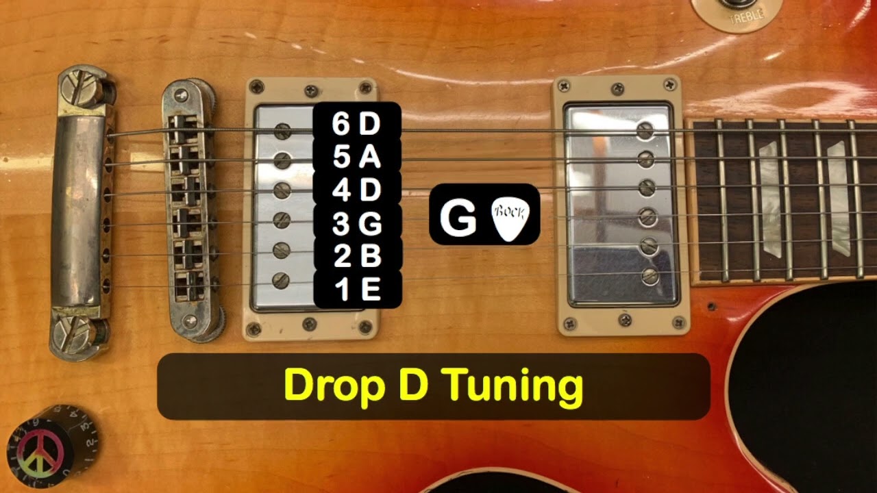 The Best Online Guitar Tuner - Drop D Tuning (D A D G B E) w/ Ryan Roxie (Alice Cooper Band)