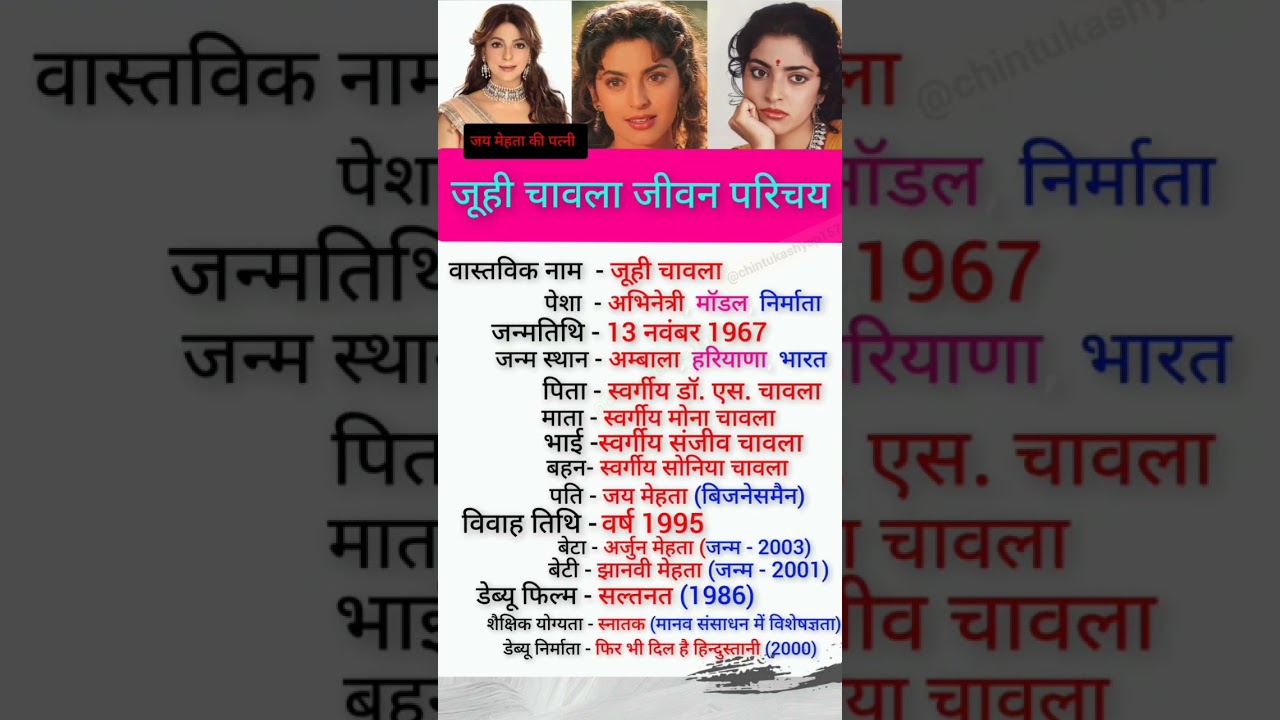 जूही चावला का जीवन परिचय // juhi chawla biography 😱//#shorts #trending #biography #bollywood #facts