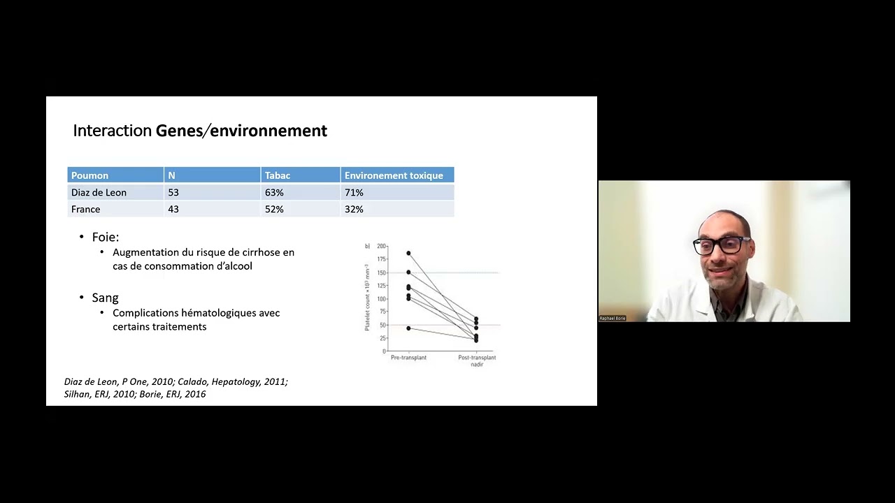 Formes familiales et génétiques de la fibrose pulmonaire.